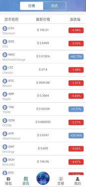 廣州區塊鏈電子錢包 技術前沿與本地化服務生態